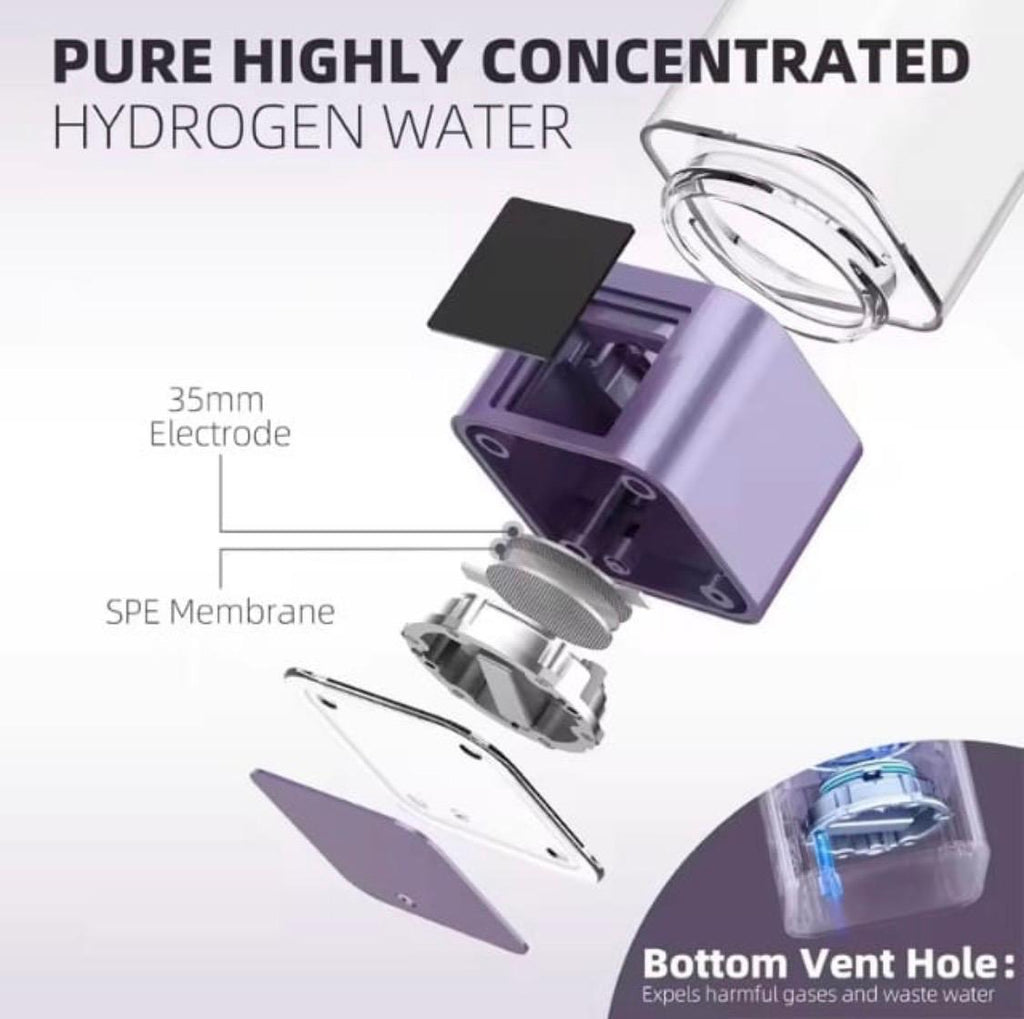 NOCARE SMART Bottle